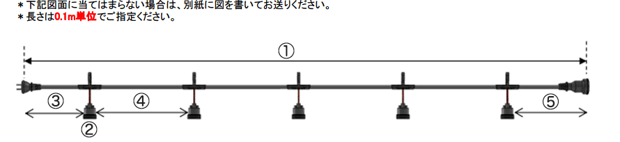 ＊下記図面に当てはまらない場合は、別紙に図を書いてお送り下さい。＊長さは0.1m単位でご指定ください。