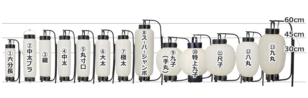 弓張り提灯取り扱いサイズ