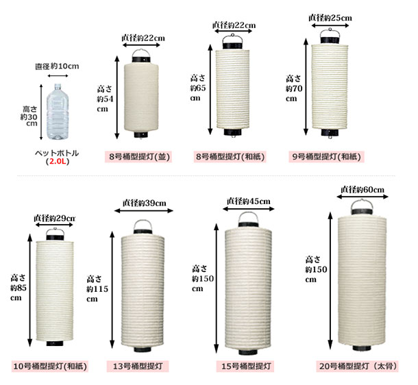 和紙桶型提灯一覧