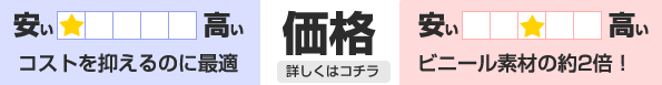 ビニール提灯と和紙提灯の価格について