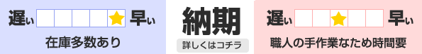 ビニール提灯と和紙提灯の納期について