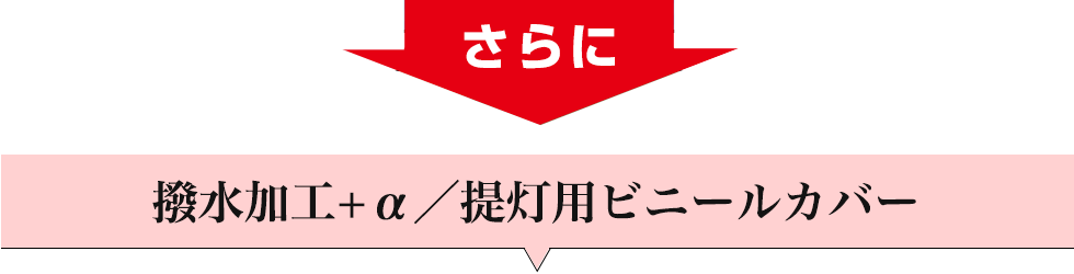 撥水加工のオプションについて