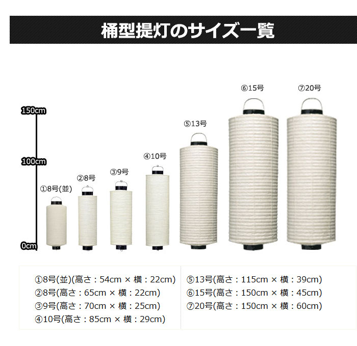 桶型サイズ一覧