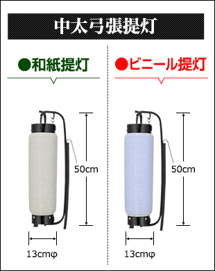 中太弓張提灯　和紙提灯:直径13cm×高さ50cm ビニール提灯:直径13cm×高さ50cm