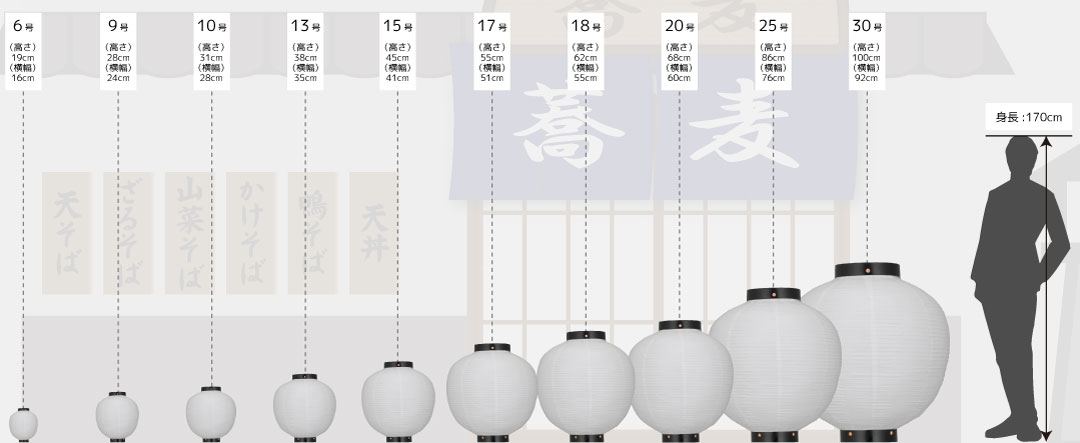 ビニール提灯のサイズと色展開