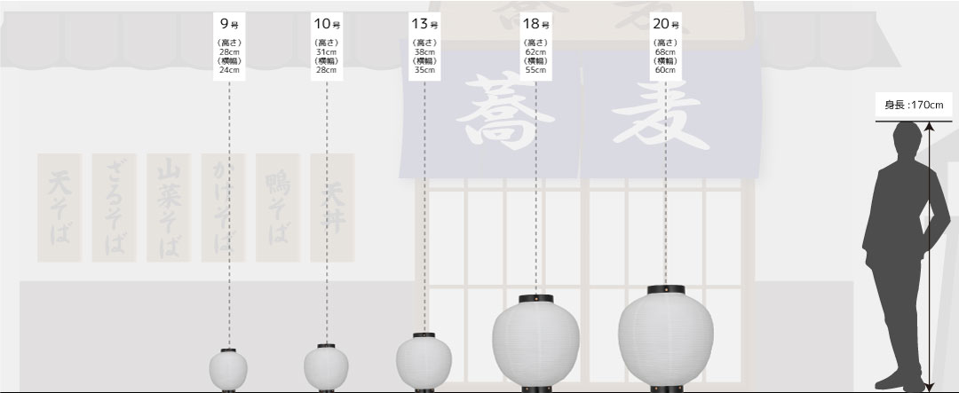 和紙風ビニール提灯のサイズと色展開