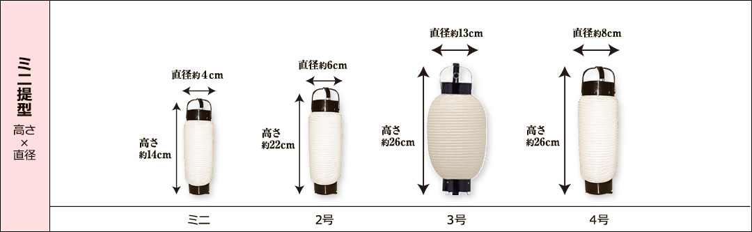 洋紙提灯のサイズ