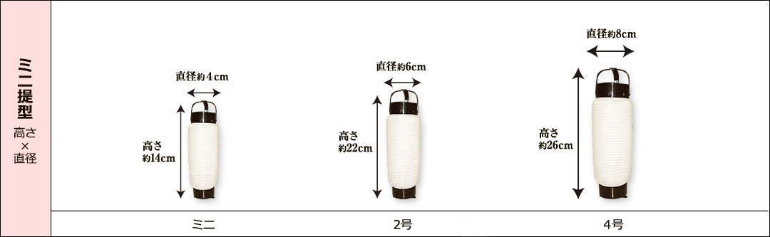 洋紙提灯のサイズ