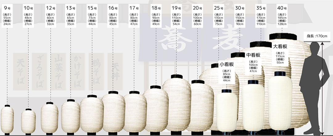 和紙提灯のサイズと色展開