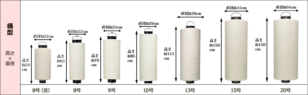 和紙提灯のサイズと色展開