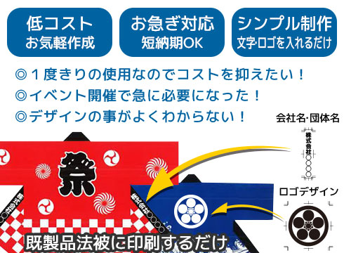 低コストお気軽作成 お急ぎ対応短納期OK シンプル制作文字・ロゴを入れるだけ