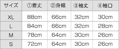 サイズ目安表