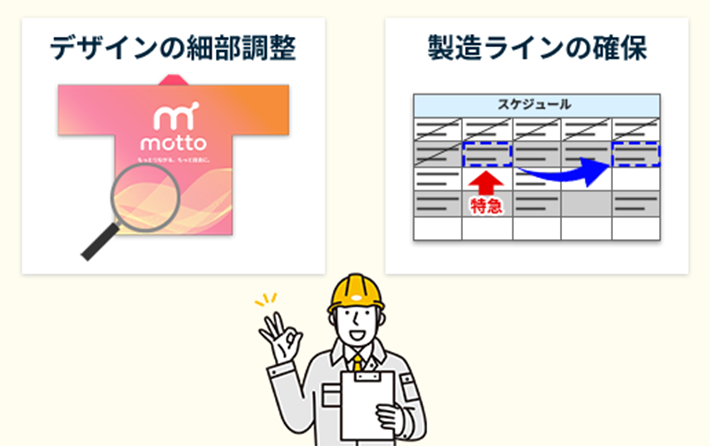 印刷工場によるデザインの細部調整や製造ラインの確保