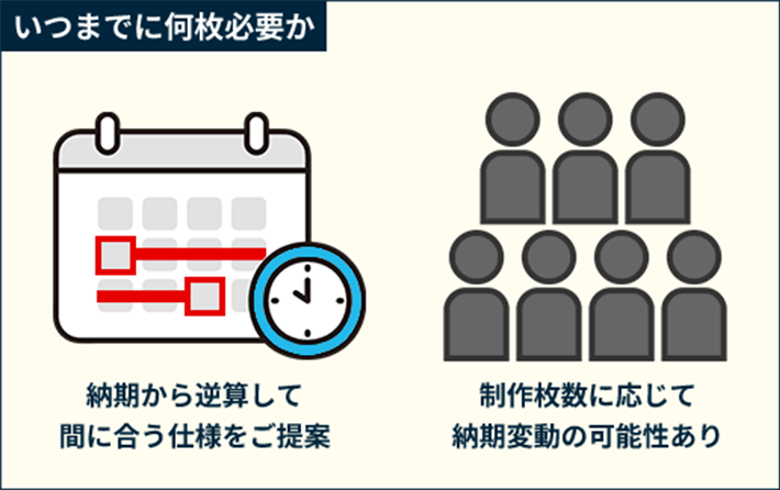 いつまでに何枚必要か