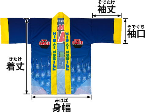 着丈：肩から裾まで、身幅：横幅、袖丈：袖の長さ、袖口：袖の幅