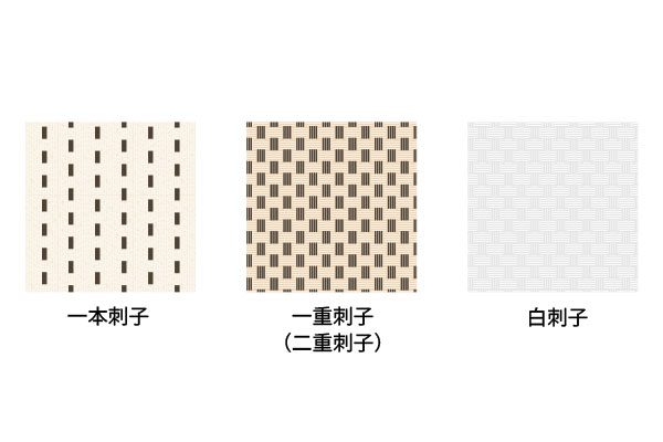 一本刺子・一重刺子（二重刺子）・白刺子の4種類の刺子のイメージイラスト