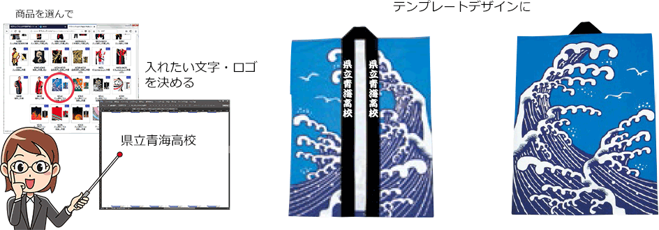 商品を選んで入れたい文字・ロゴを決める→テンプレートデザインに