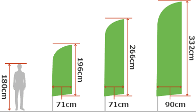 スウィングバナーサイズ一覧