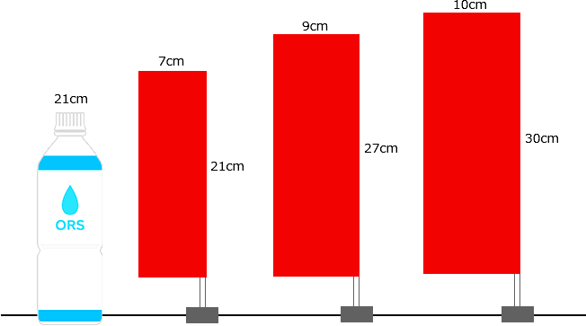 ヨコ7cm×タテ21cm　ヨコ9cm×タテ27cm　ヨコ10cm×タテ30cm