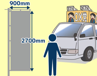 幅900mm×高さ2700mm