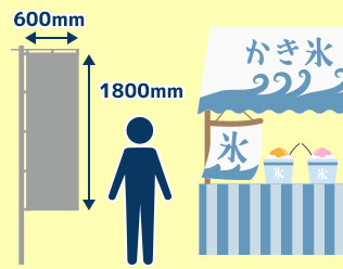 幅600mm×高さ1800mm