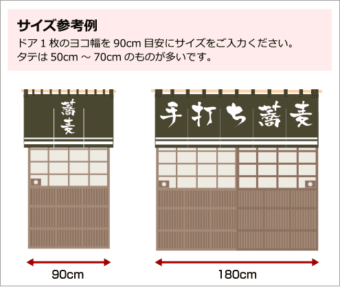 参考例：ヨコ90cm×タテ70~80cm