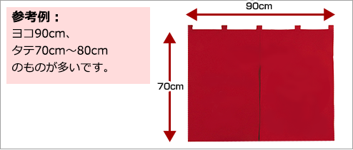 例：ヨコ90cm×タテ70cm