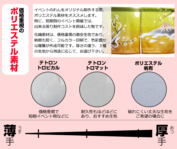 生地の選び方について