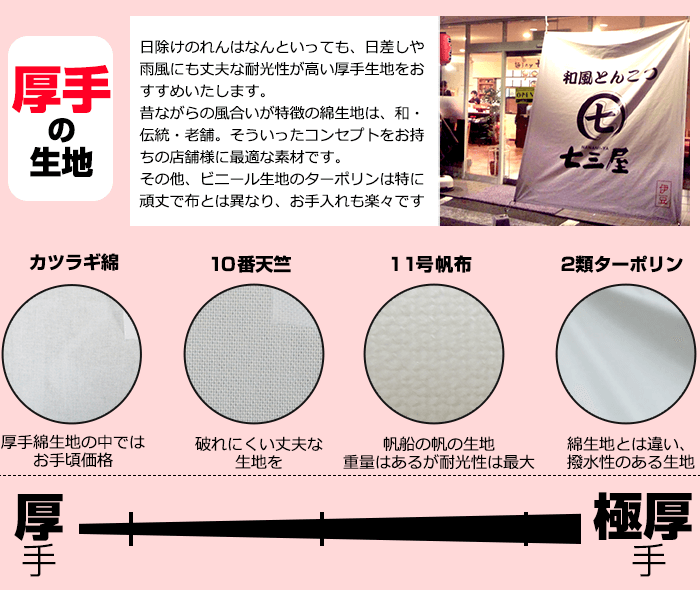 生地の選び方について