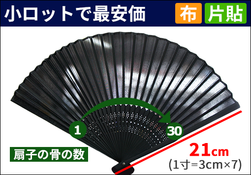 骨30本、長さ7寸(1寸約3cm)