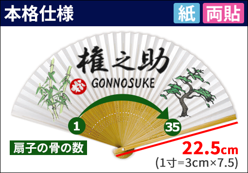 骨35本、長さ7.5寸(1寸約3cm)