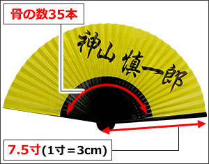 7.5寸(1寸＝3cm)　骨の数35本