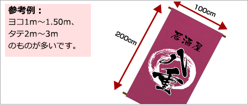 参考例：ヨコ100cm×200cm