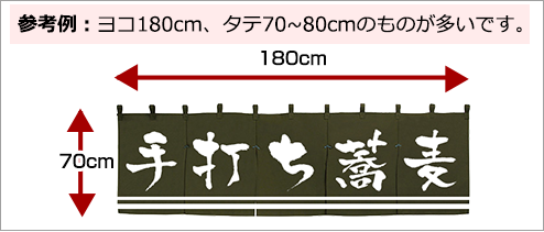 参考例：ヨコ180cm×タテ180cm