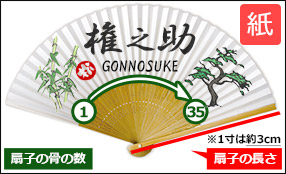 骨35本、長さ7.5寸(1寸約3cm)