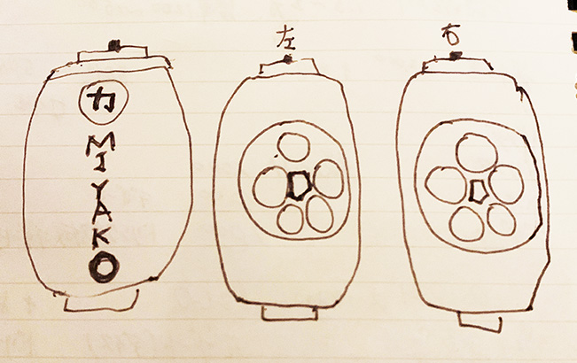 手描きデザイン