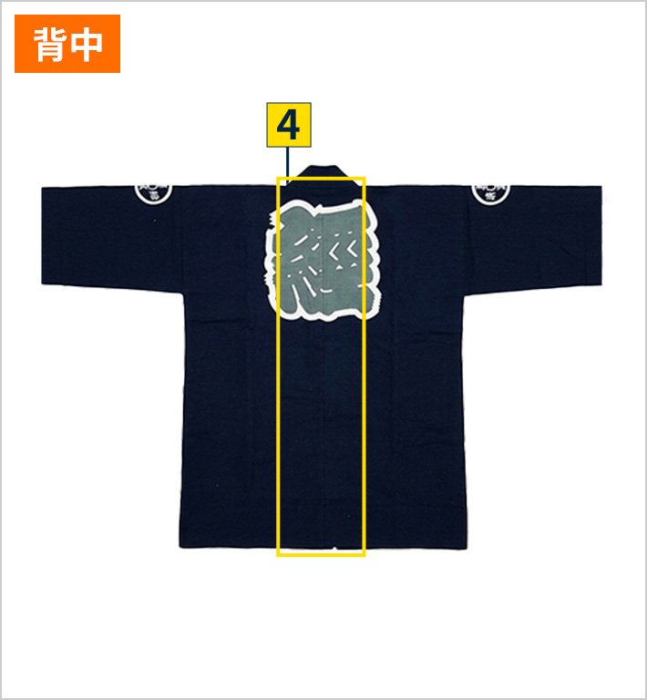 【法被の裏面に施せるオプション】4:背割れ