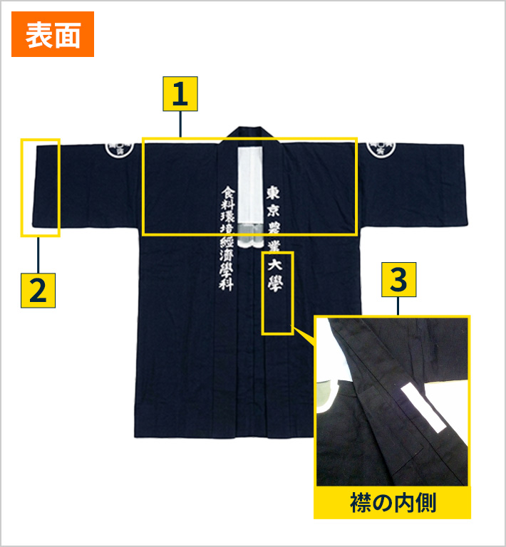 【法被の表面に施せるオプション】1:背当て、2:袖裏、3:襟内側のネーム入れ