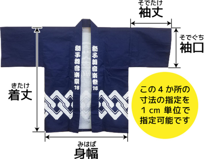 袖丈 袖口 着丈 身幅 この4か所の寸法の指定を１cm単位で指定可能です