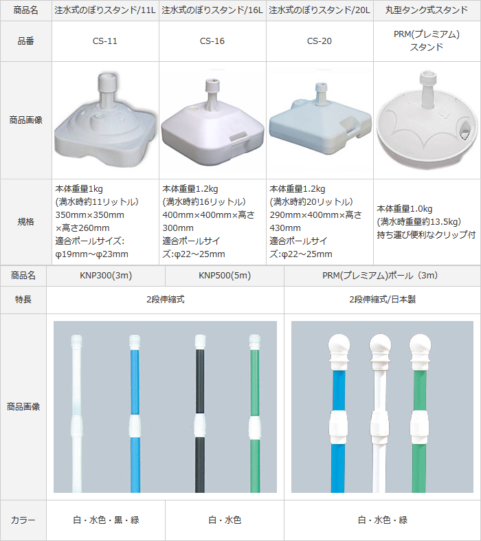 ポールとスタンドの商品一覧
