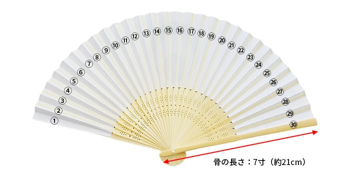 扇子の選び方の目安になる、骨の長さが7寸(21cm)、骨の数が30間のセンスのイメージ画像