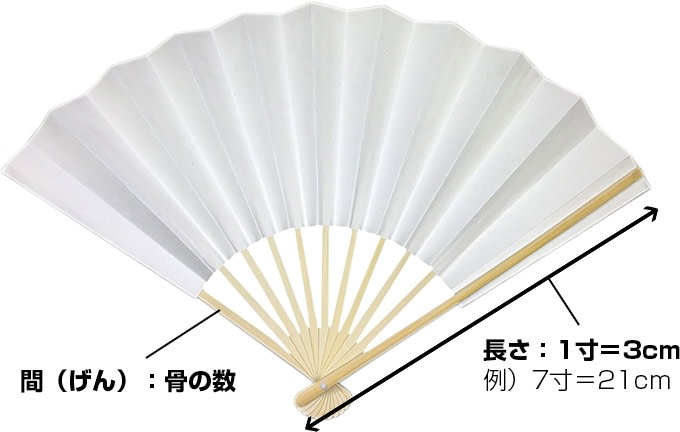 長さ:1寸=3cm(例 7寸=21cm) 間(げん):骨の数