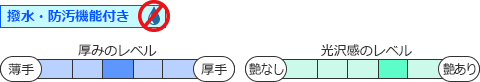 撥水防汚機能付き 厚み:ふつう 光沢感:やや艶あり