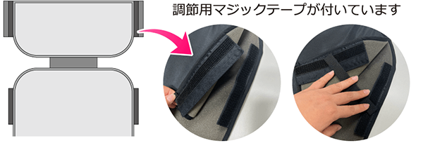 アジャスターの見本画像