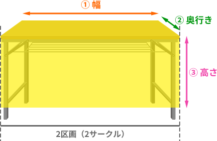 2スペース(2サークル)のエリアイメージ