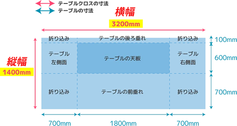 サイズ見本