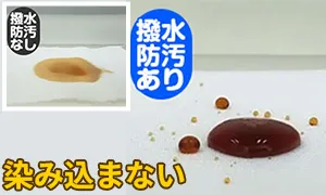 撥水防汚のイメージ画像