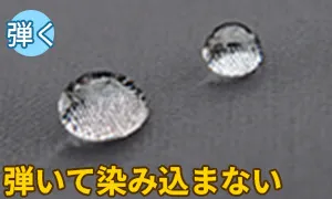 撥水のイメージ画像