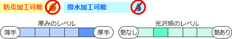 防炎加工可能・撥水加工可能 厚み：厚手 光沢感：やや艶なし