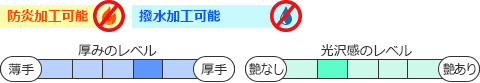 防炎加工可能・撥水加工可能 厚み：やや厚手 光沢感：やや艶なし